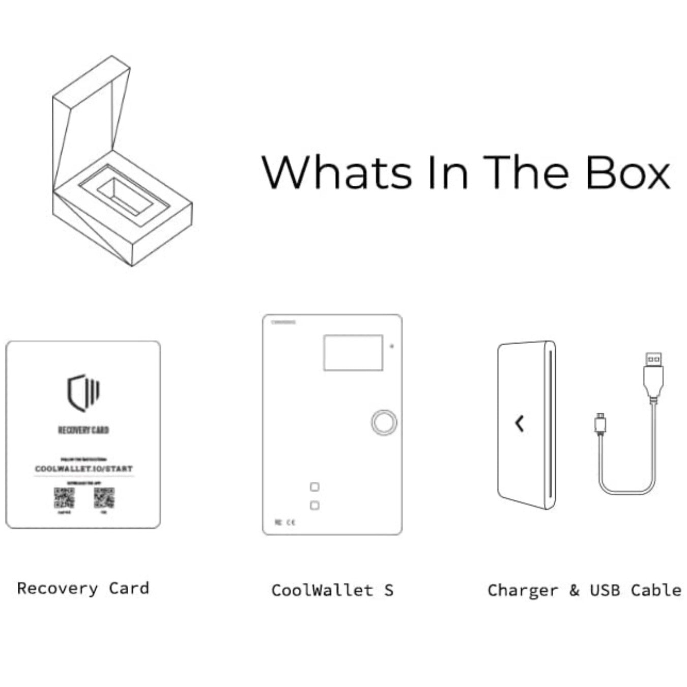 Black and white line drawing illustrating the contents included in the 'What's in the box' package of a CoolWallet S cold wallet.