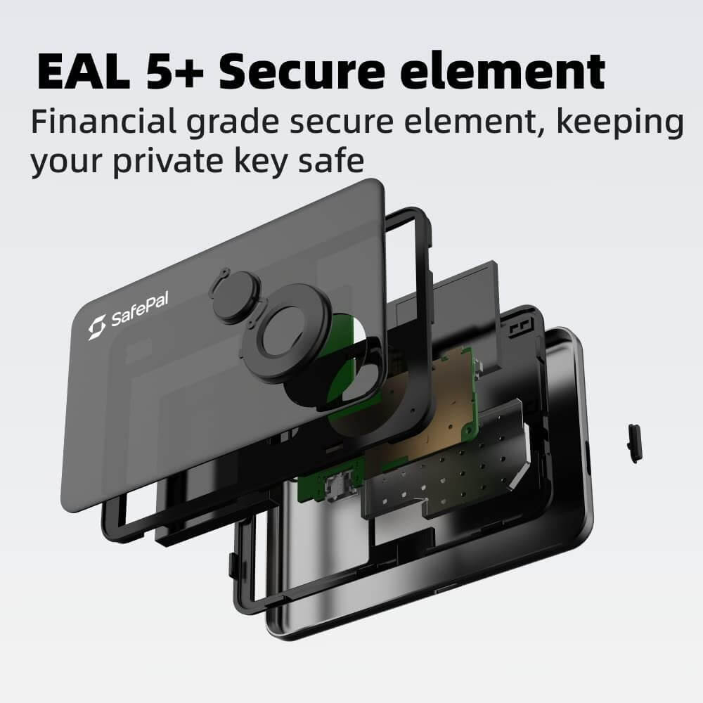 SafePal S1 hardware wallet with text overlay stating: 'EAL 5+ secure element - financial grade element keeping your private key safe.'